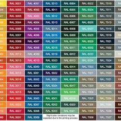 img ral color chart1