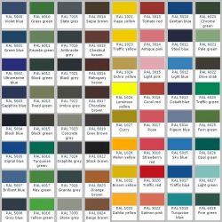 ral colour chart