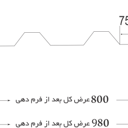 zozanaghe3